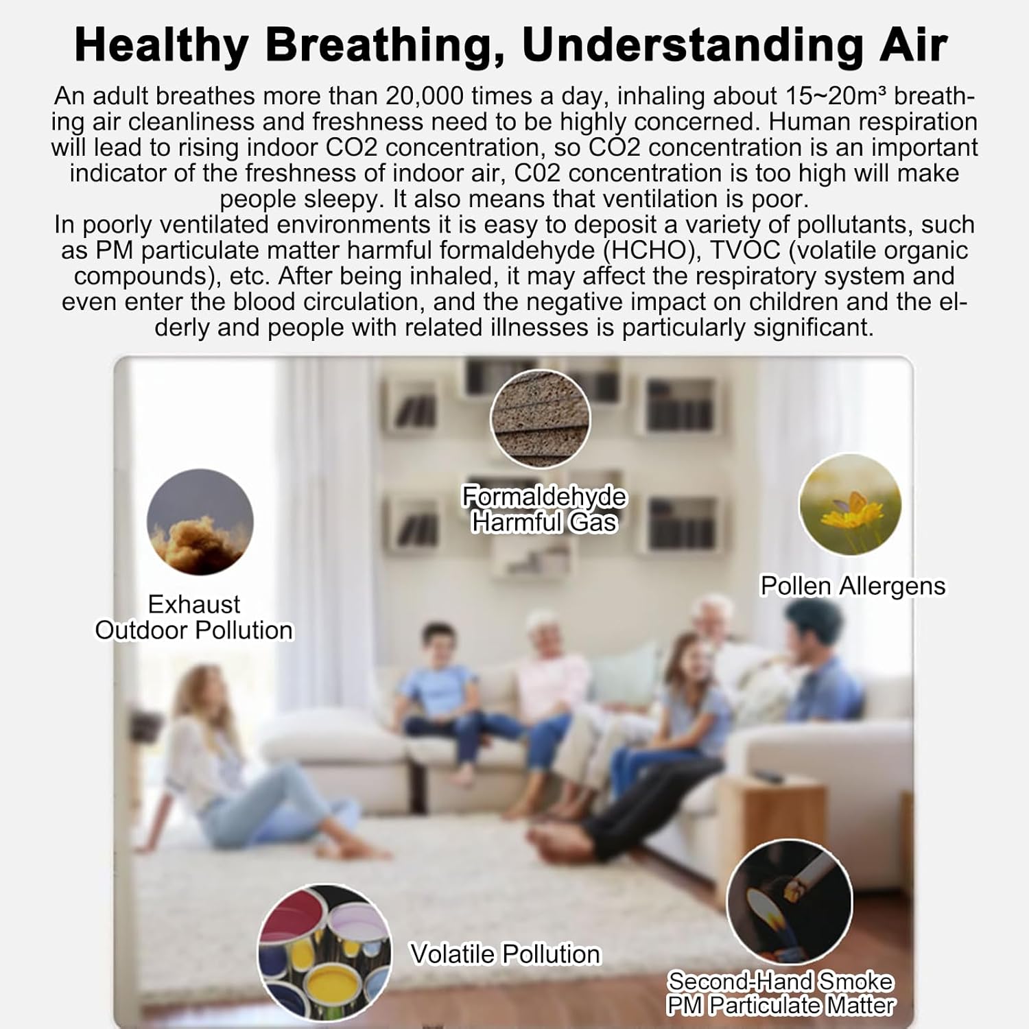 Diagram showing six key product details: Thousand Bit Level Detection, High Precision Sensors, Intelligent Calibration Algorithm, Air Quality Assessment, Collection of Multiple Functions, and Intelligent Connectivity.
