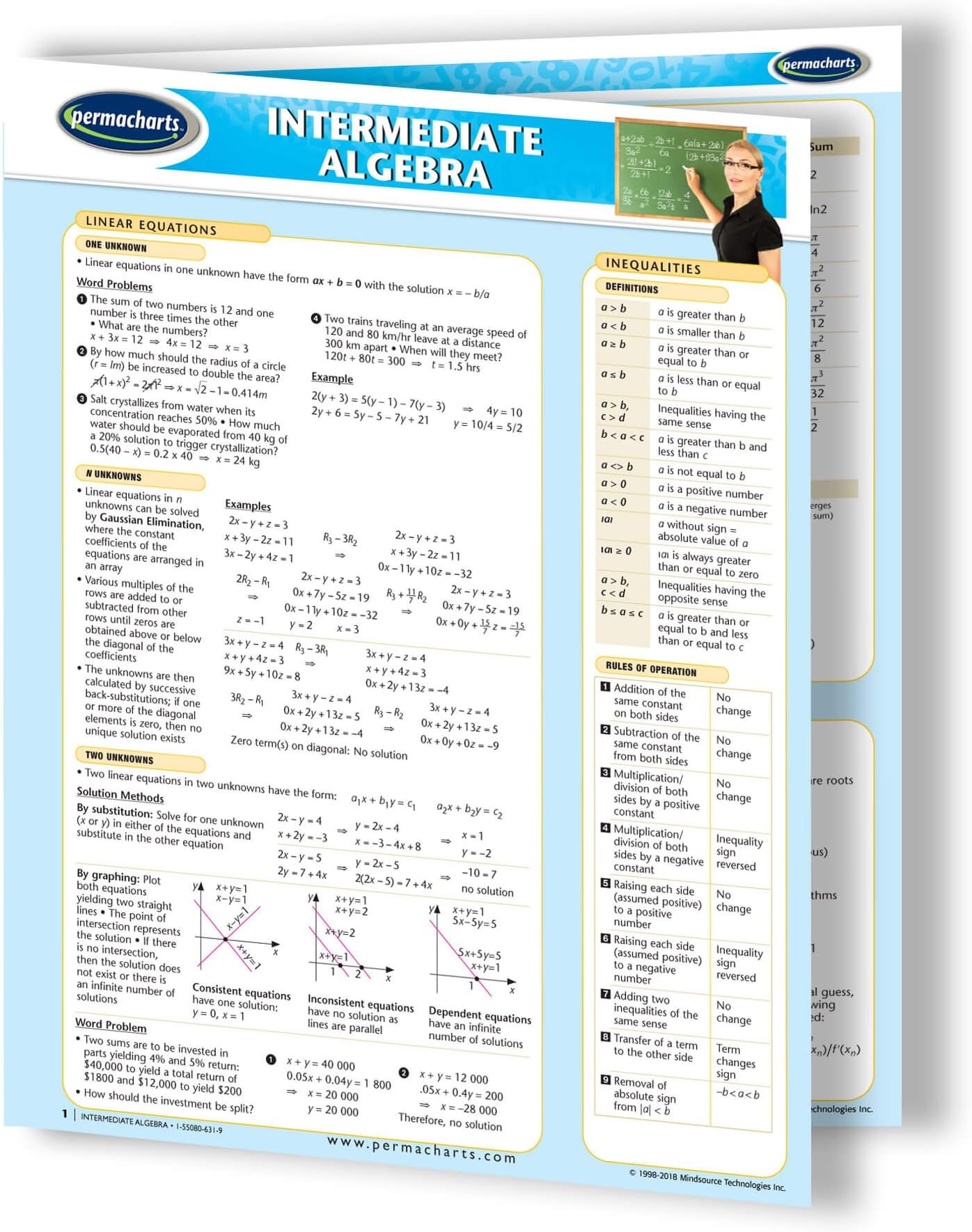 Intermediate Algebra Guide - Math Quick Reference Guide by Permacharts