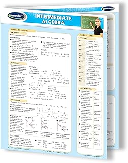 Permacharts - Intermediate Algebra Chart 2 Panel - -