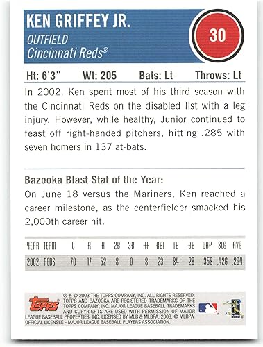 Miniatura 2 de 2003 Bazooka #30 Ken Griffey Jr. NM-MT Cincinnati Reds Baseball MLB