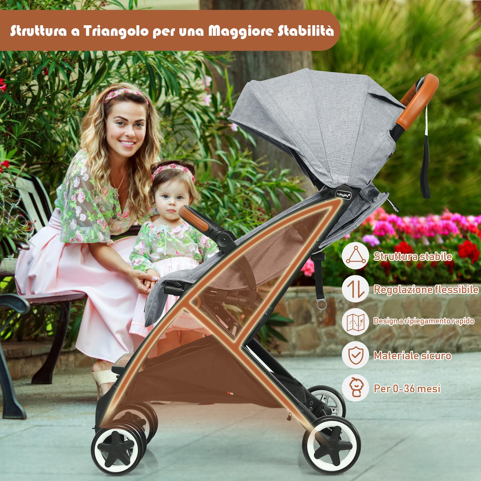 RELAX4LIFE Passeggino Leggero per Bambole 0-3 Anni, Passeggino Pieghevole con Una Mano, Telaio in Alluminio, Schienale Regolabile, Passeggino da Viaggio con Zanzariera e Cinture 5punti (Grigio)