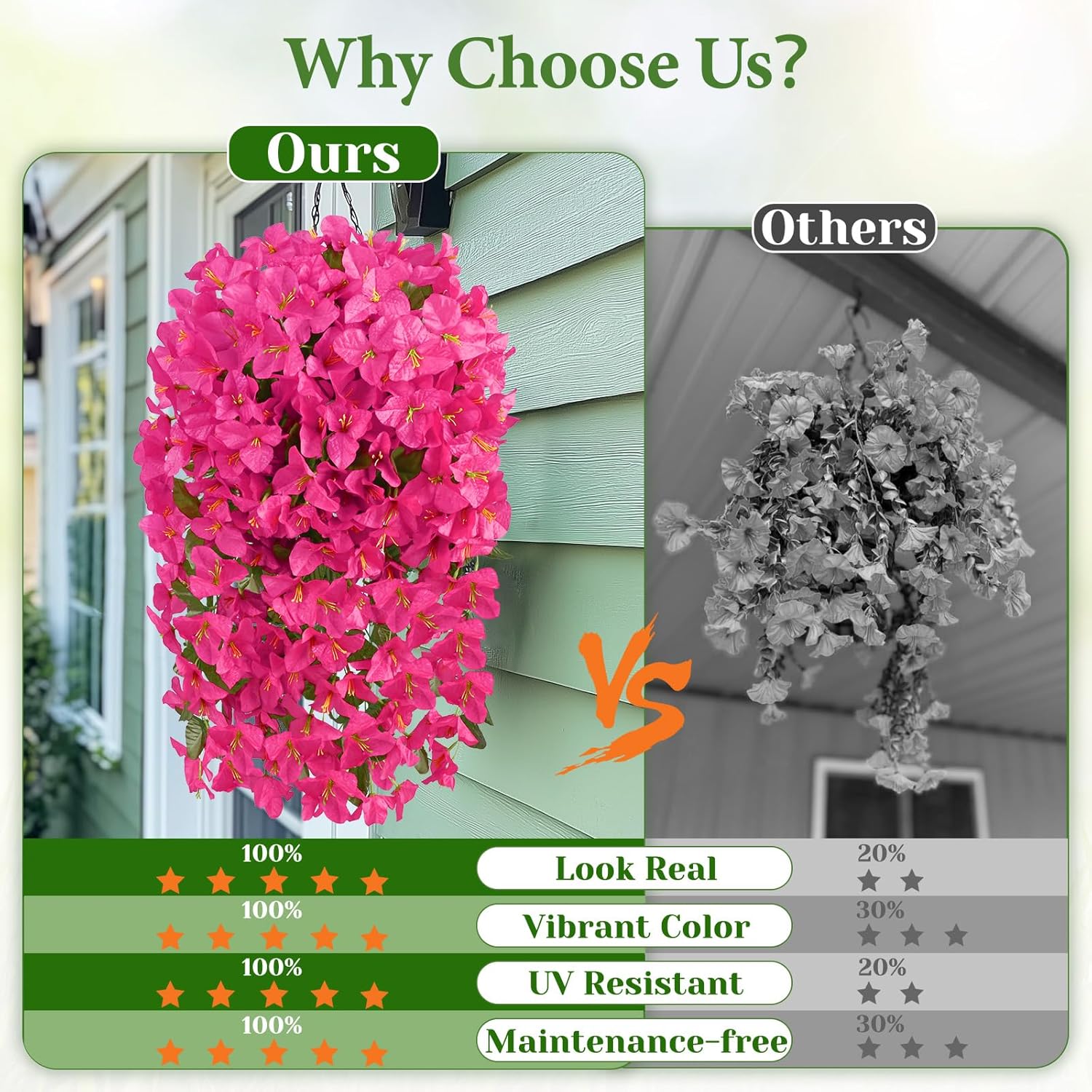 Livole 4Pcs Bougainvillea Artificial Flowers for Outdoors, Realistic UV Resistant Faux Outdoor Plants Flowers, Silk Hanging Fake Flowers for Outside Home Porch Patio Balcony Garden Decor Rose Red