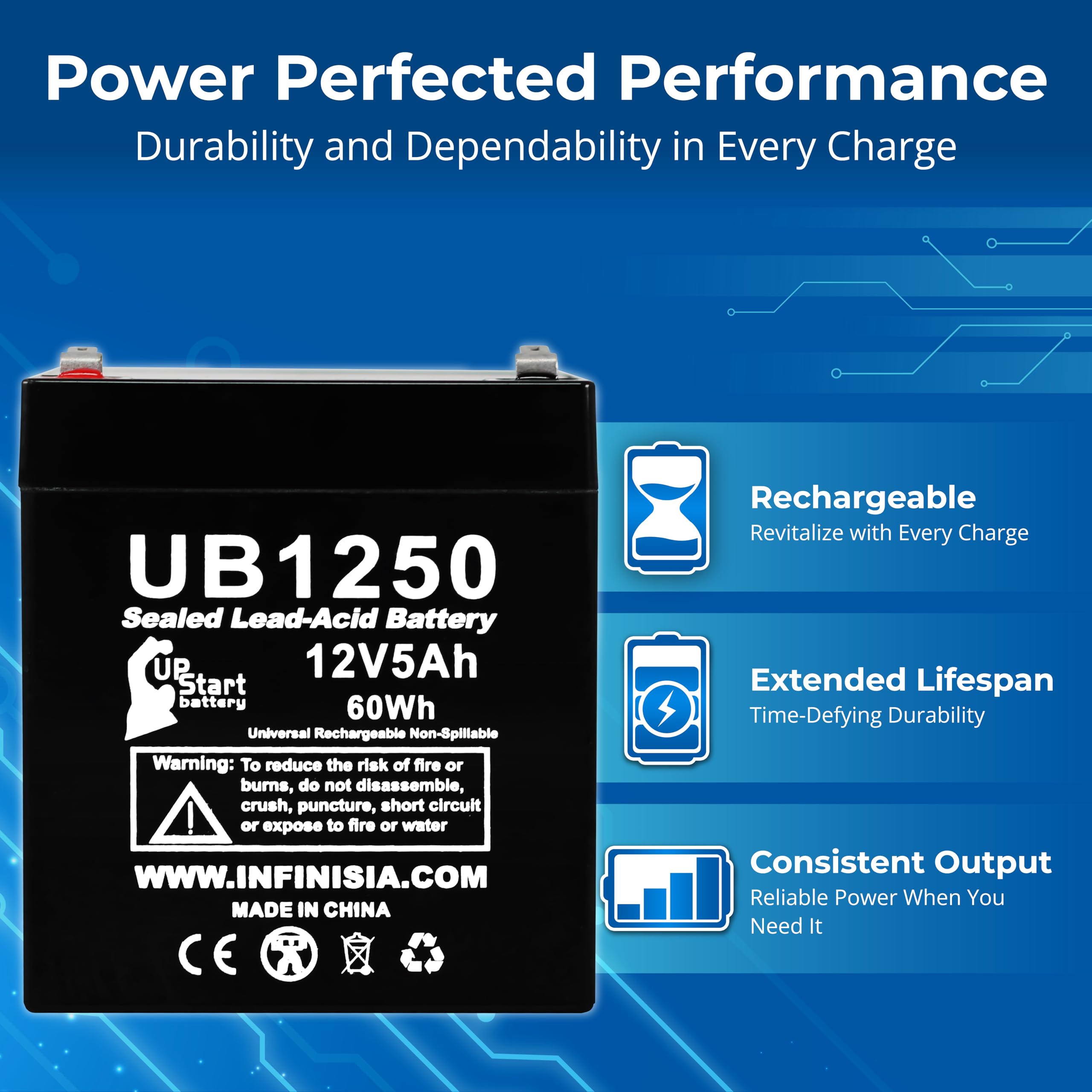 UB1250 12V 5Ah Replacement for Chamberlain 41A6357-1 Battery