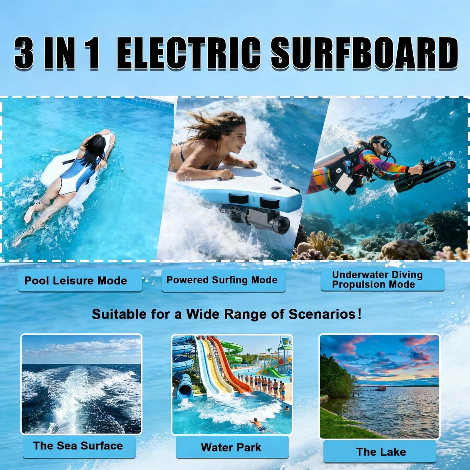 Tabla de surf eléctrica para adultos, tabla de bodyboard inflable motorizada con motor SUP de 500 W, modo doble, hélice subacuática, resistente al agua salada