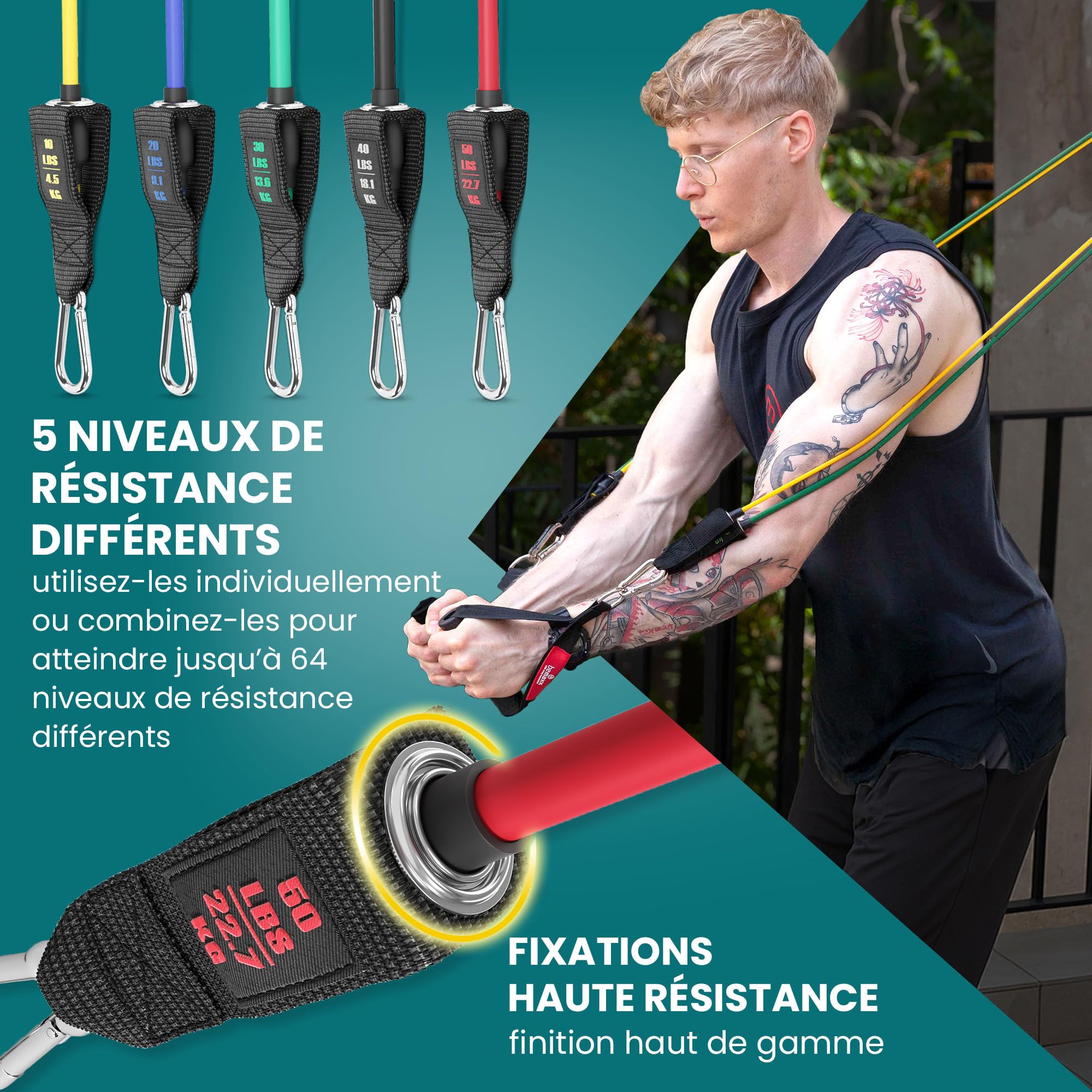 Kit Élastique Musculation Fitness + Guide Exercices, 5X Bandes de Résistance Tubes Professionnels + Poignées, Ancre de Porte, Sangles Pied | Entraînement Tractions Bras Jambes Haltere, Femme Homme