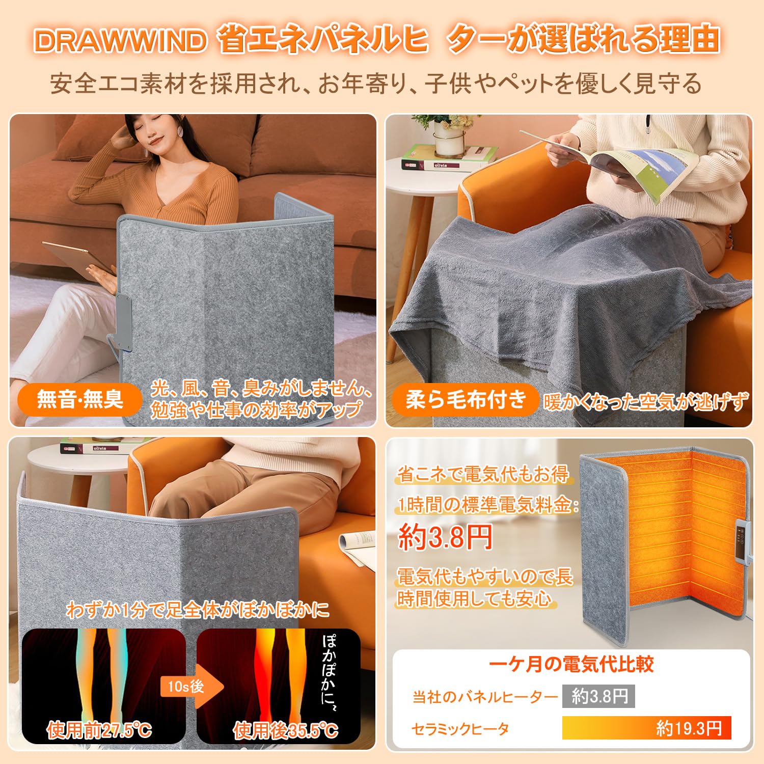 Amazon | 【高温版85℃・ブランケット付き】DRAWWIND パネル