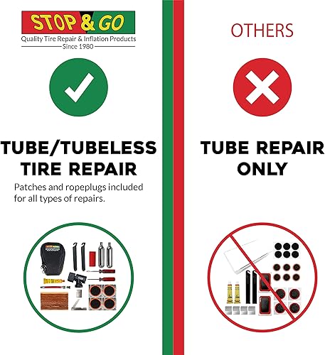 Miniatura 4 de Stop  Go Kit de reparación e inflado de bicicletas de 100 27 piezas para neumáticos sin cámara y tipo tubo funciona en BMX XC montaña carretera