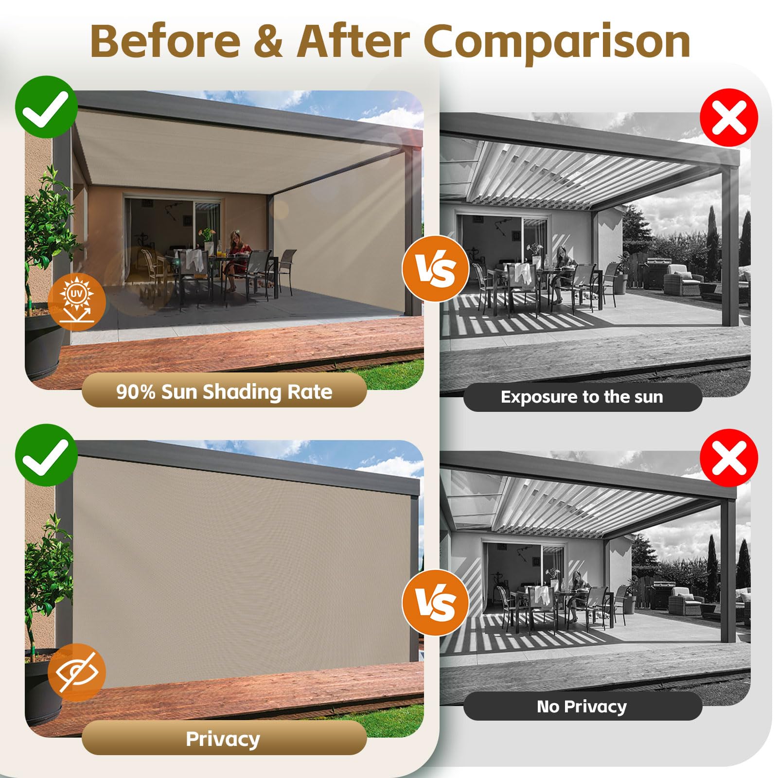 Sonnensegel Sonnenschutz 4x5m Balkon Sonnensegel Wasserdicht Rechteckig | Garten Schattierungsnetz 95% UV Schutz Wetterfest Segeltuch für Balkon Terrasse Garten, Khaki