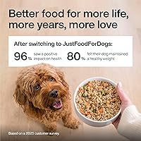 Vista 6 de JustFoodForDogs Alimento fresco congelado para perros, comida completa o alimento para perros, receta de alimento humano de carne de res y patata
