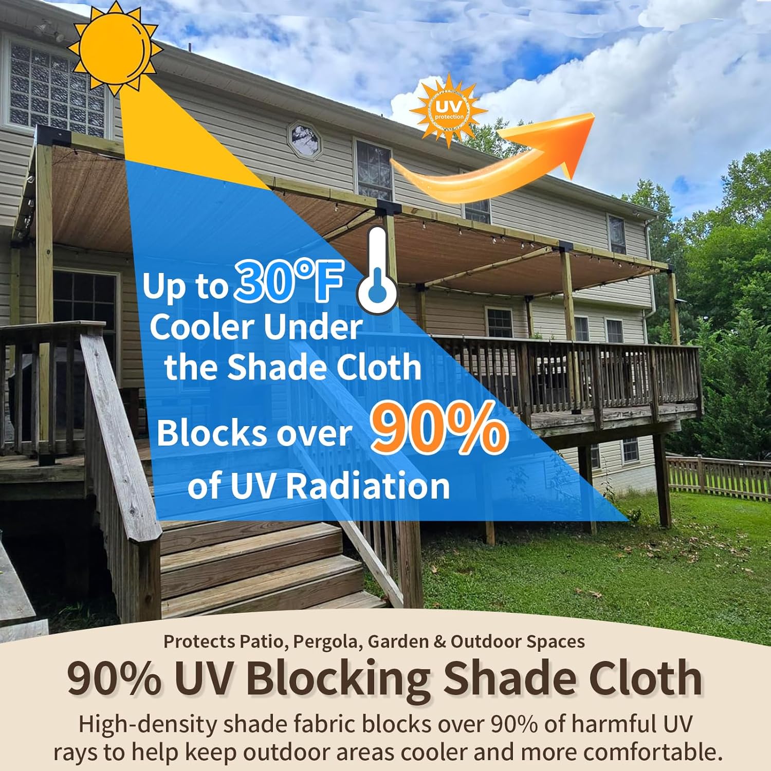 90% 10x20ft Sun Shade Cloth with D-Rings, Breathable Pergola Shade Cover with Reinforced Webbing at Every D-ring and Corner，200GSM Sun Shades for Outdoor Patio, Garden, Deck & Backyard (Mocha)