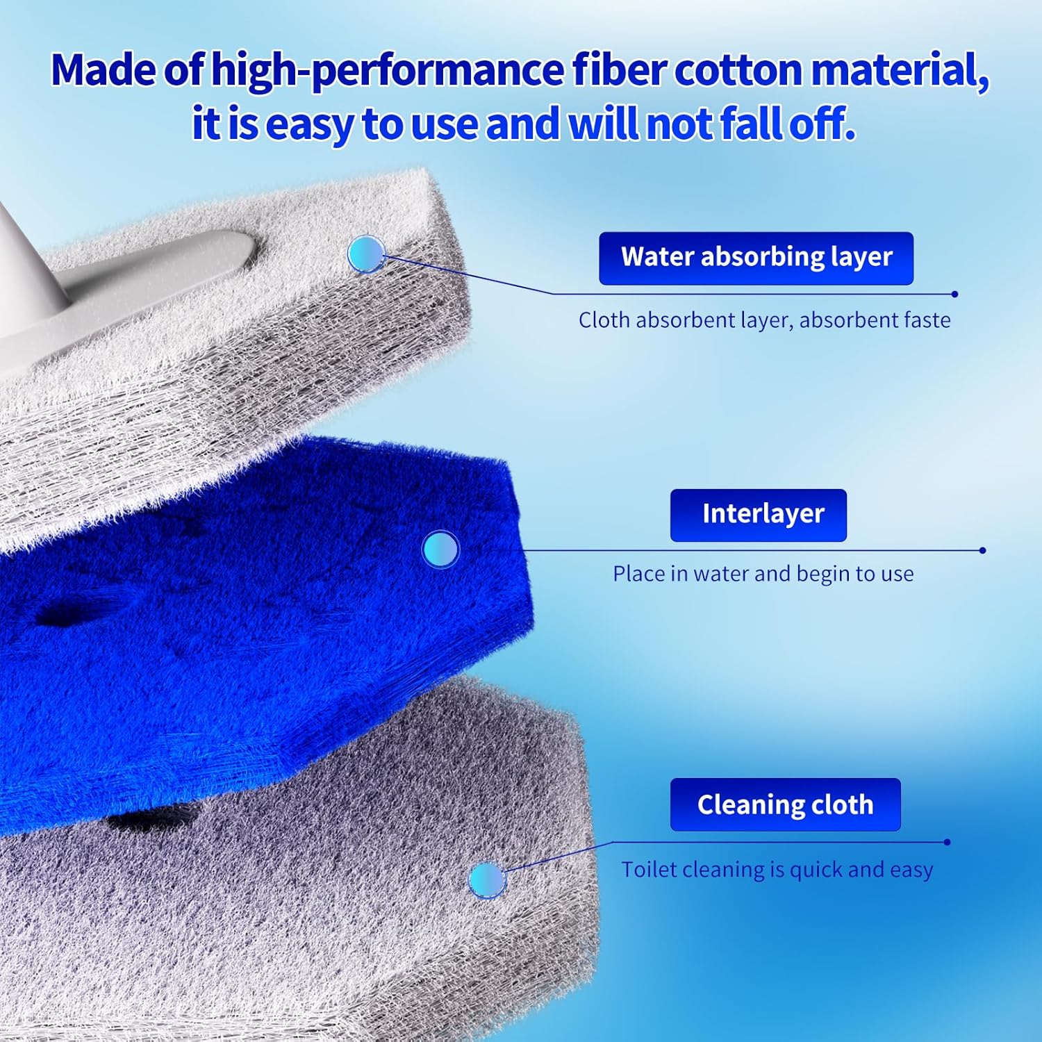 60PCS Toilet Wand Refills Compatible with Clorox Toilet Wand. Disposable Toilet Brush Refills. Bathroom Cleaning. Disposable Toilet Bowl. High-Density Disposable Toilet Brush Scrubber - Image 3