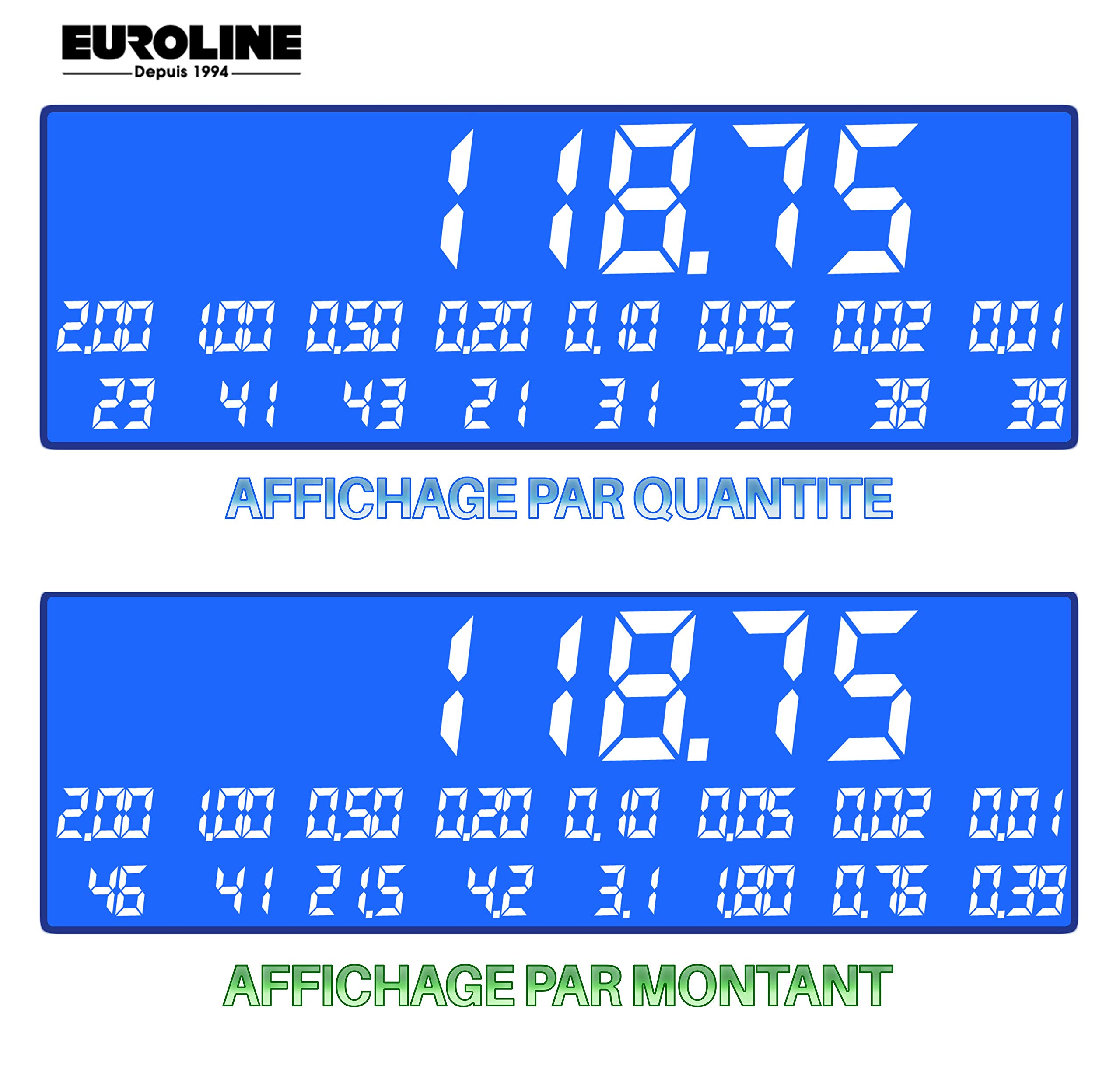 EUROLINE Compteuse Trieuse Valorisatrice de pièces LCD Kit mise en tube Garantie 2 ans