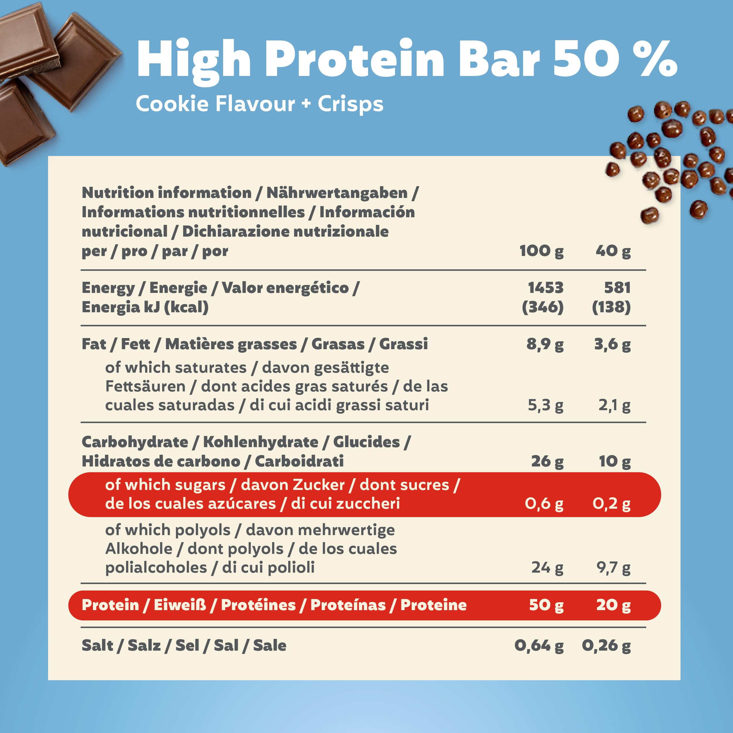 Premier Protein - High Protein Bar 50%+Crispy - Cookie - 16x40g - bajo en azúcar – baja en carbohidratos – sin aceite de palma