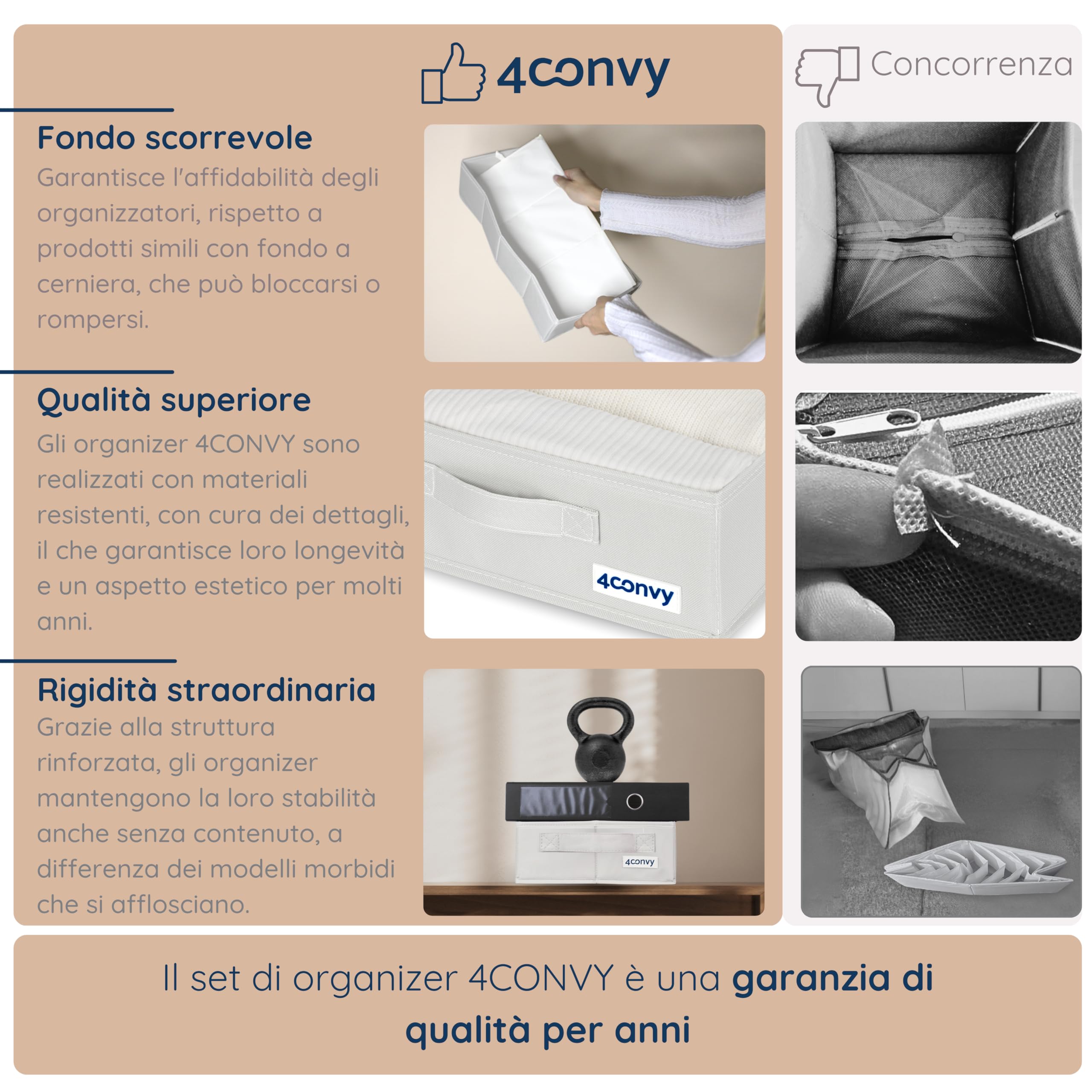 4CONVY Set di organizer per armadio – Scatola di immagazzinaggio rigida per armadietto – Sistema di organizzazione pieghevole per armadietto – Organizer per armadio senza scomparti.