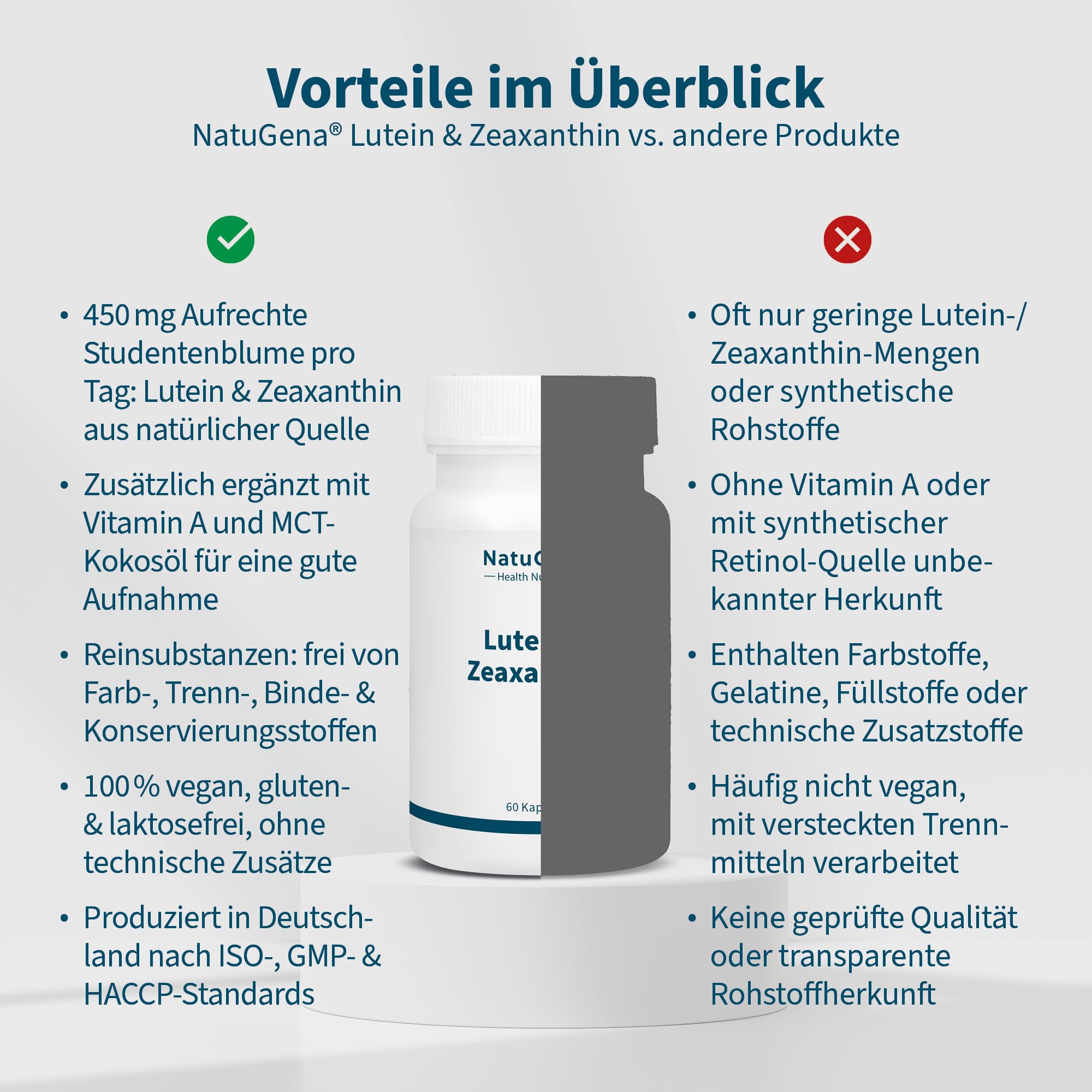 NatuGena Lutein & Zeaxanthin, aufrechten Studentenblume (Tagetes erecta), Carotinoide (sekundären Pflanzenstoffen), Vitamin A, 60 Kapseln (1 Monats Packung)