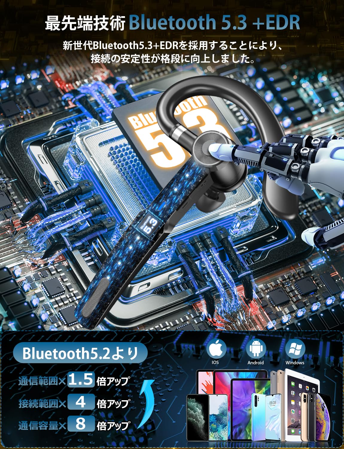 Amazon.co.jp: ヘッドセット bluetooth ワイヤレスの最高傑作