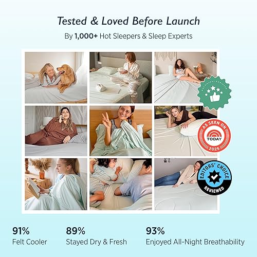 Miniatura 2 de Breescape Juego de sábanas refrescantes tamaño King - BlendTek Tecnología Dry & Cool para personas que duermen con calor y sudores nocturnos,