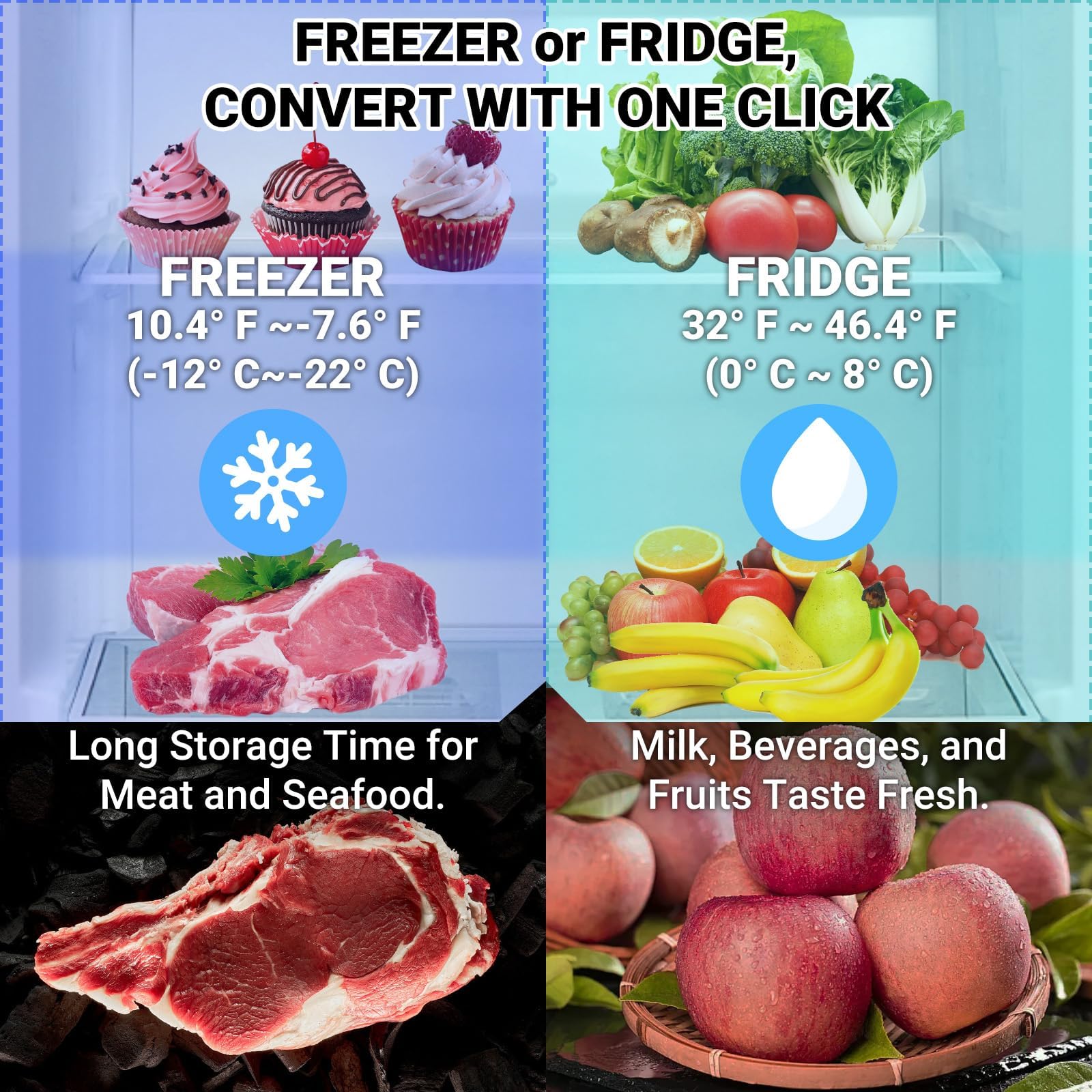 Upright Freezer 21 Cu.Ft, Standing Freezer Upright, Frost Free Convertible Refrigerator Freezer For Garage, Kitchen, Home Use, Stainless Steel on Fridge.com - View 2