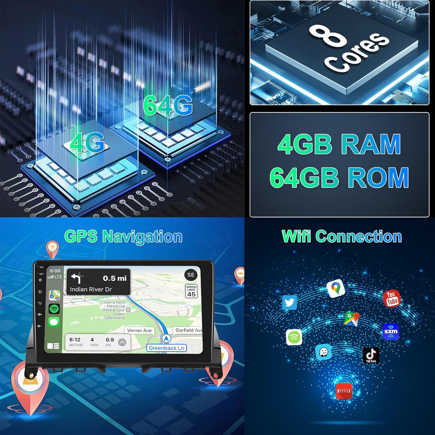 Image showing 8-core CPU, 4GB RAM, 64GB ROM, GPS navigation map, and WiFi connection with various app icons.