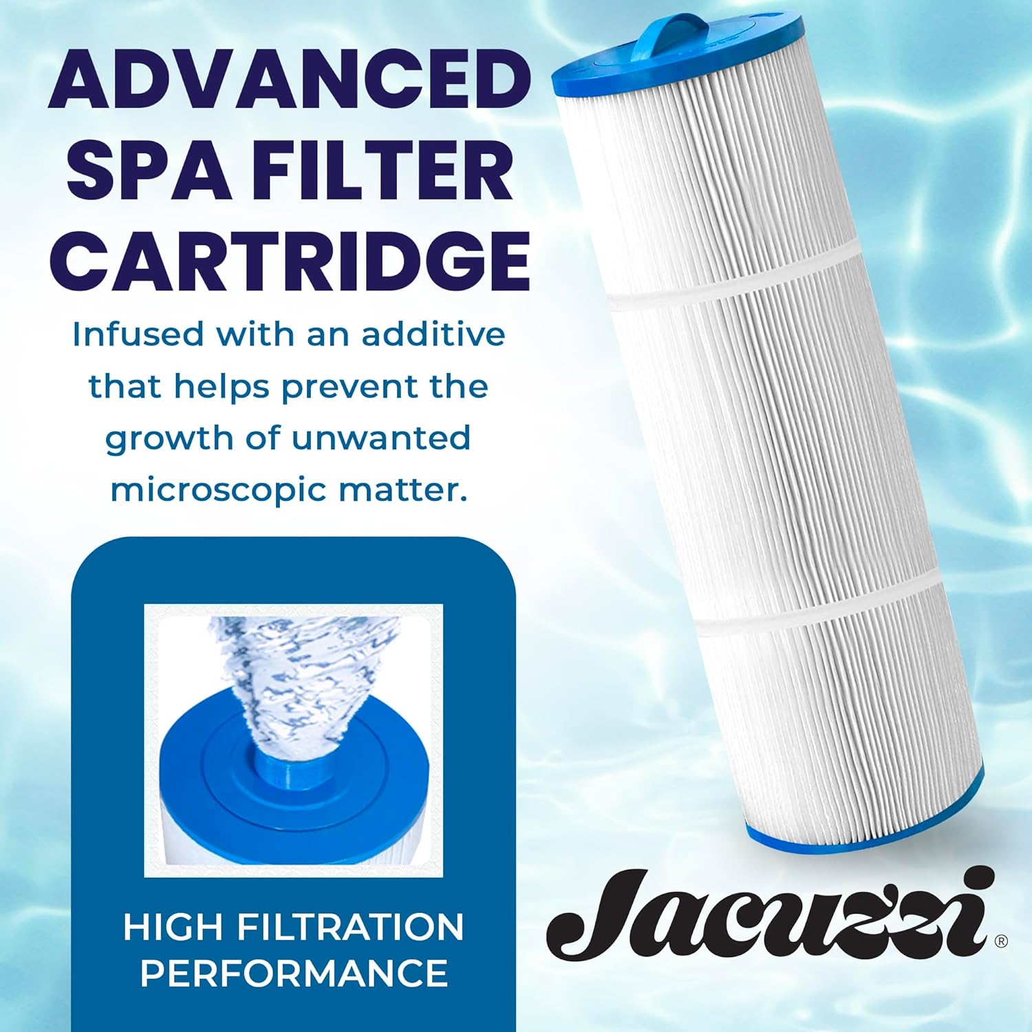 Jacuzzi ProClear II 75 Sq Ft Circulation Pump Cartridge Filter, Replacement Part 2540‑383J, Fits J‑465/J‑470/J‑480 2006–2011 - Powerful Filtration, Twist-on Cap for Easy Installation and Maintenance
