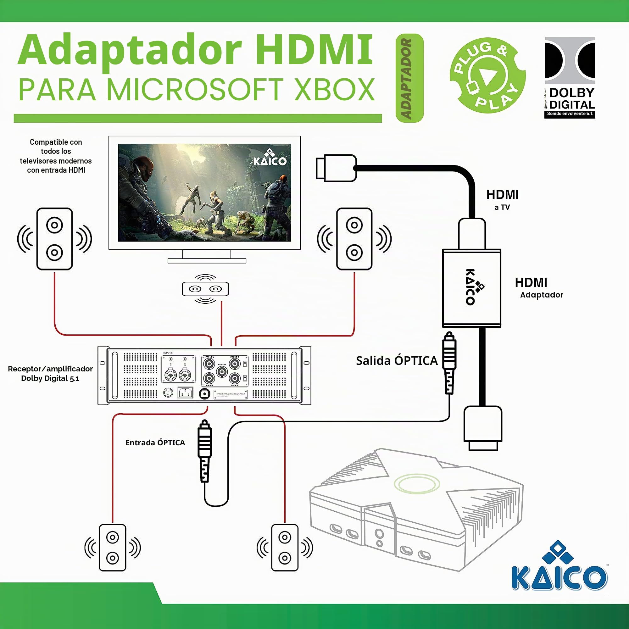 Kaico Original Xbox a HDMI Convertidor - Dolby Digital 5.1 a través de Puerto óptico - HD Link Cable para OG Xbox - Compatible con Xbox Original - Puerto Toslink para
