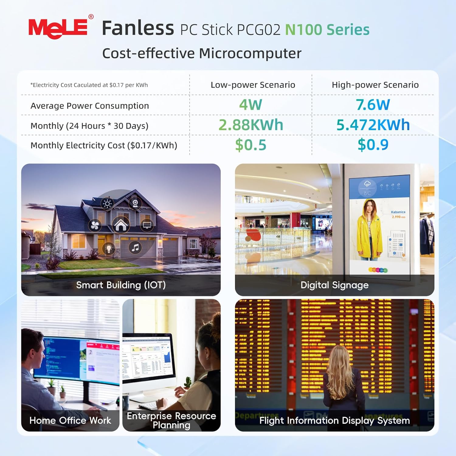 MeLE PCG02 N100 Slim Mini PC Stick 8GB LPDDR4x 128GB, Full Function USB-C Fanless Mini Computer Stick Dual HDMI 4K Display 2.4G/5G WiFi BT5.1 GbE Micro PC with VESA Mount, on NAS, IoT, Digital Signage - Image 10