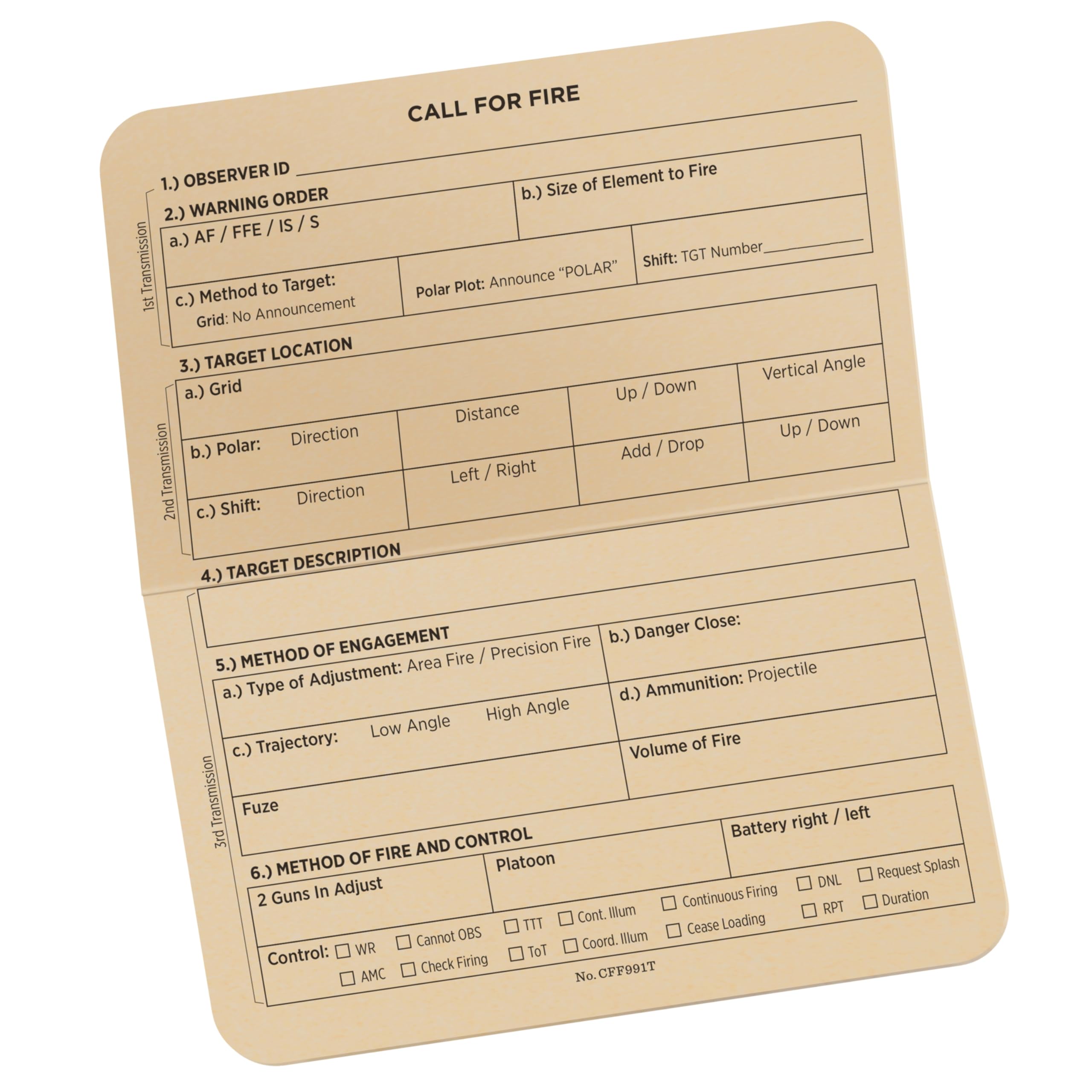 Rite in the Rain All-Weather Combat Card, Call for Fire, 6" x 5", 50 Weatherproof Cards (No. CFF991T)