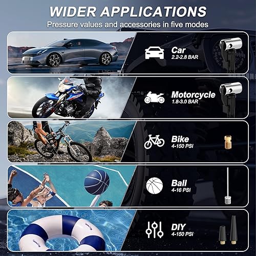 Miniatura 6 de Inflador de neumáticos, compresor de aire portátil, bomba de aire portátil de 150 PSI para neumáticos de automóvil, bomba eléctrica de neumáticos de