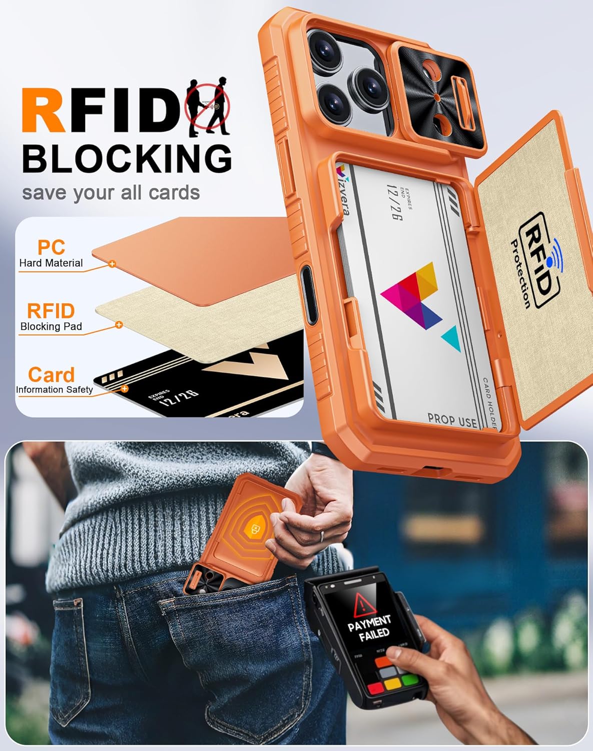 Vizvera for iPhone 17 Pro Case Wallet RFlD [Cards Holder][Camera Control][Camera Cover] Full Body Rugged Shockproof Silicone Protective Phone Case for iPhone 17 Pro 6.3'' 2025(Spritz Orange) - Image 3