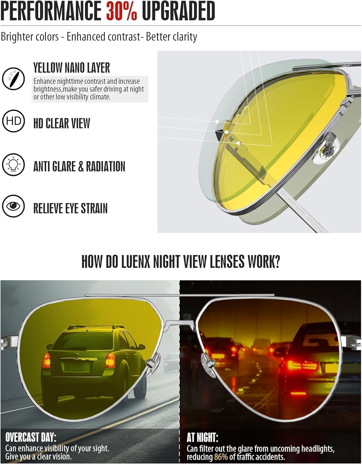 LUENX Aviator Sunglasses for Men Women Polarized Trendy Sun Shades UV 400 Protection - Image 3