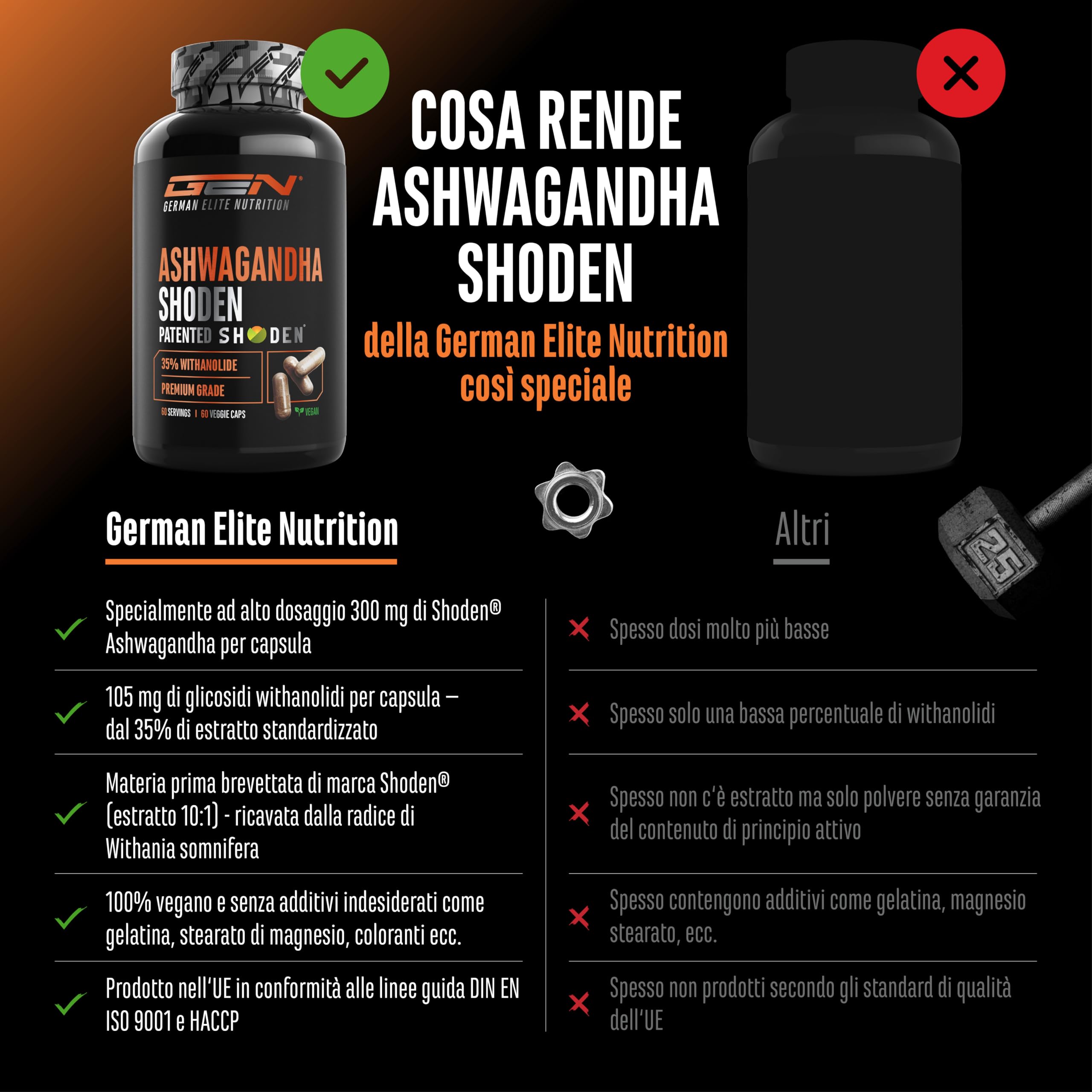 Ashwagandha Shoden® - 35% glicosidi withanolidi - Estratto brevettato di radice di ashwagandha - Elevata biodisponibilità, altamente dosato, vegano - 60 capsule