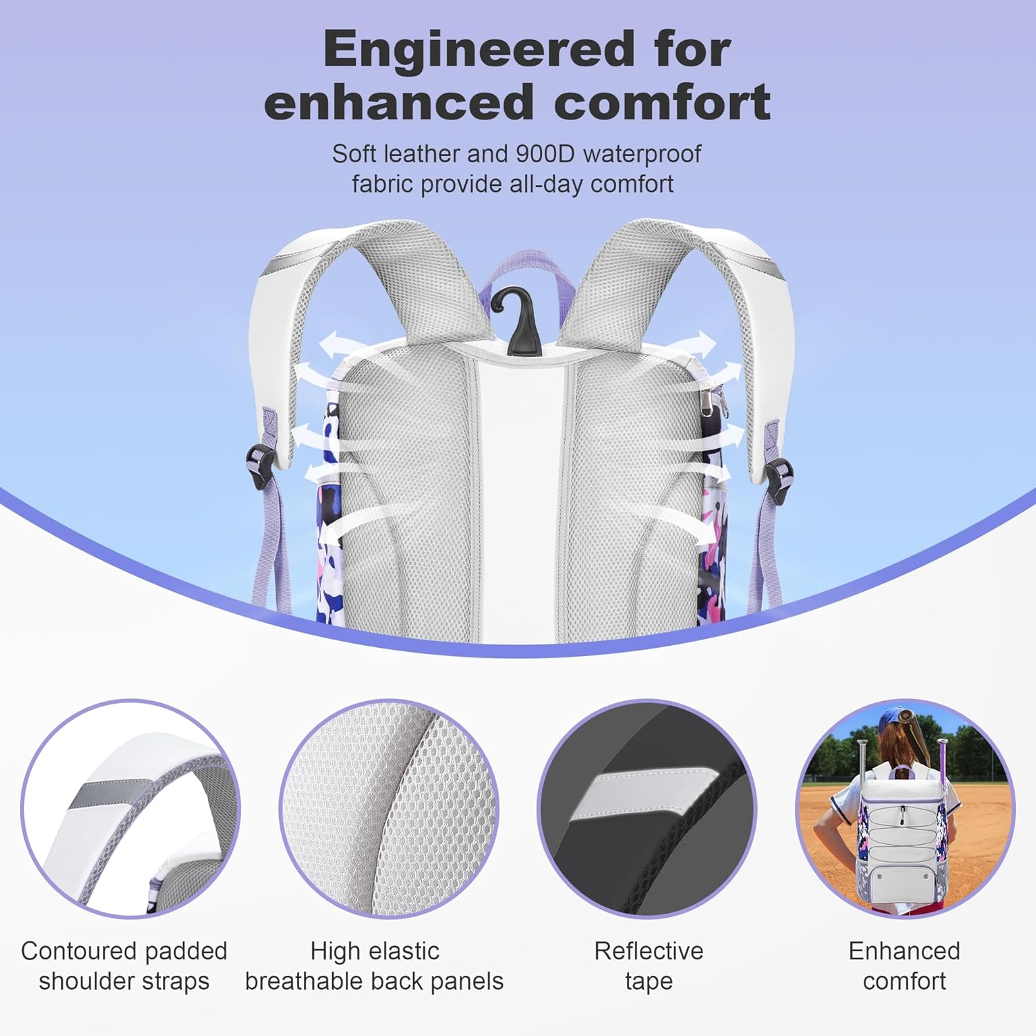 Softball Bag for Youth Adult, Large Leather Baseball Bat Backpack with Shoe Compartment, Waterproof Baseball Bag with Fence Hook for TBall Bat & Equipment
