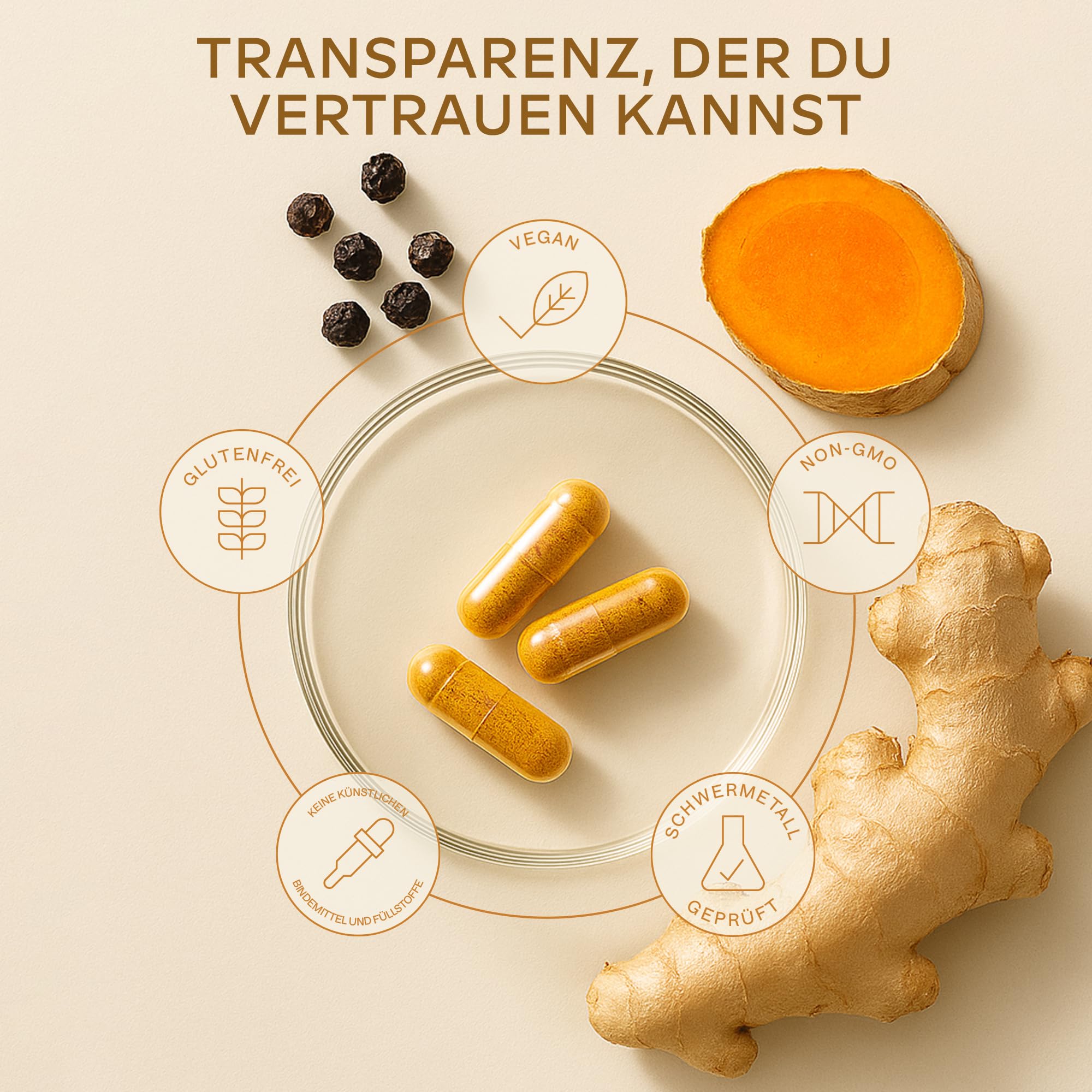 Kurkuma Kapseln Hochdosiert mit 95% Curcumin mit Piperin und Ingwer Kapseln Aavalabs - Curcumin Kapseln Vegan & Laborgeprüft - 180 Curcuma Kapseln Hochdosiert [Turmeric Capsules]