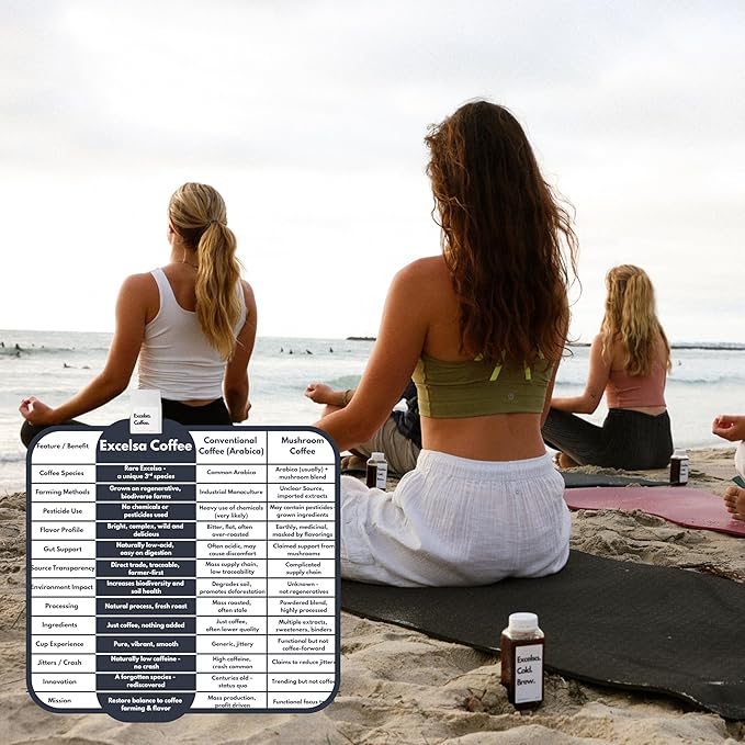 Excelsa Coffee Café en Grano Vietnam Tostado Medio 12 oz miniatura 7