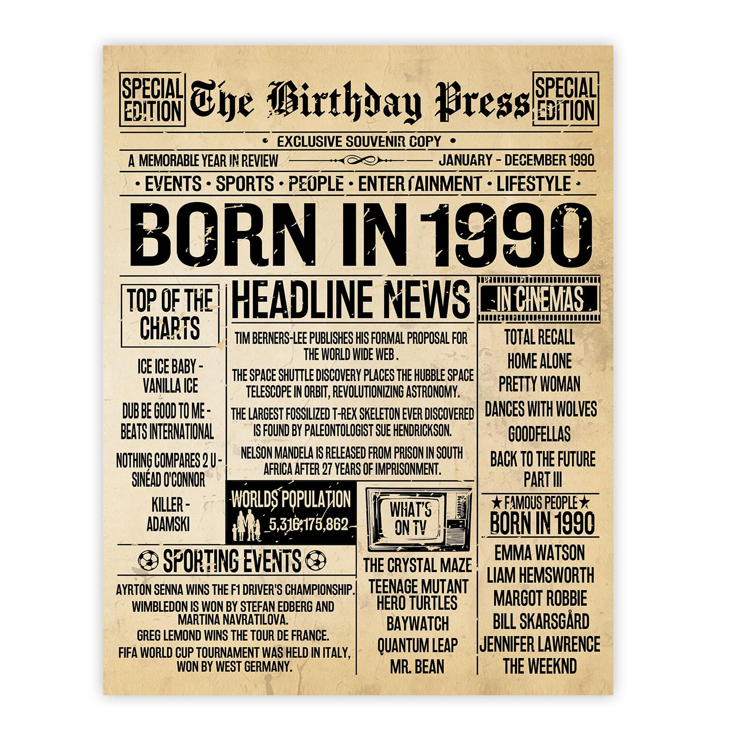 Stuff4 36th Birthday Poster Unframed - Born In 1990 Vintage Newspaper - Happy 36th Birthday Gifts for Women Men Retro Back In 1990, 8x10 Inch Decor Decoration Bday Party