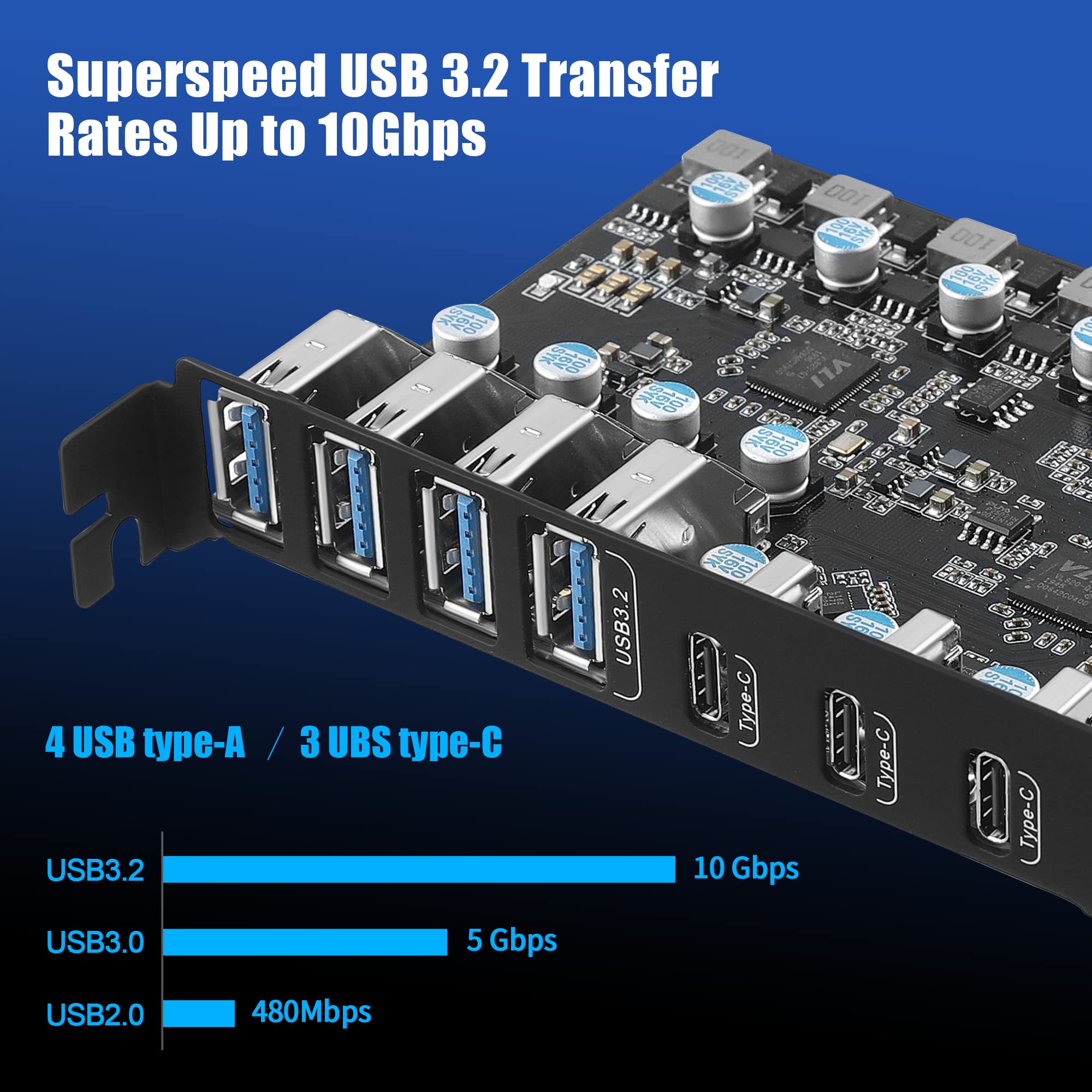 PCIe x4 to USB 3.2 Gen Expansion Card 7-Port(4A +3C) with 20 Gbps Bandwidth USB C PCI Express Expansion Card for Desktop PC Windows Linux