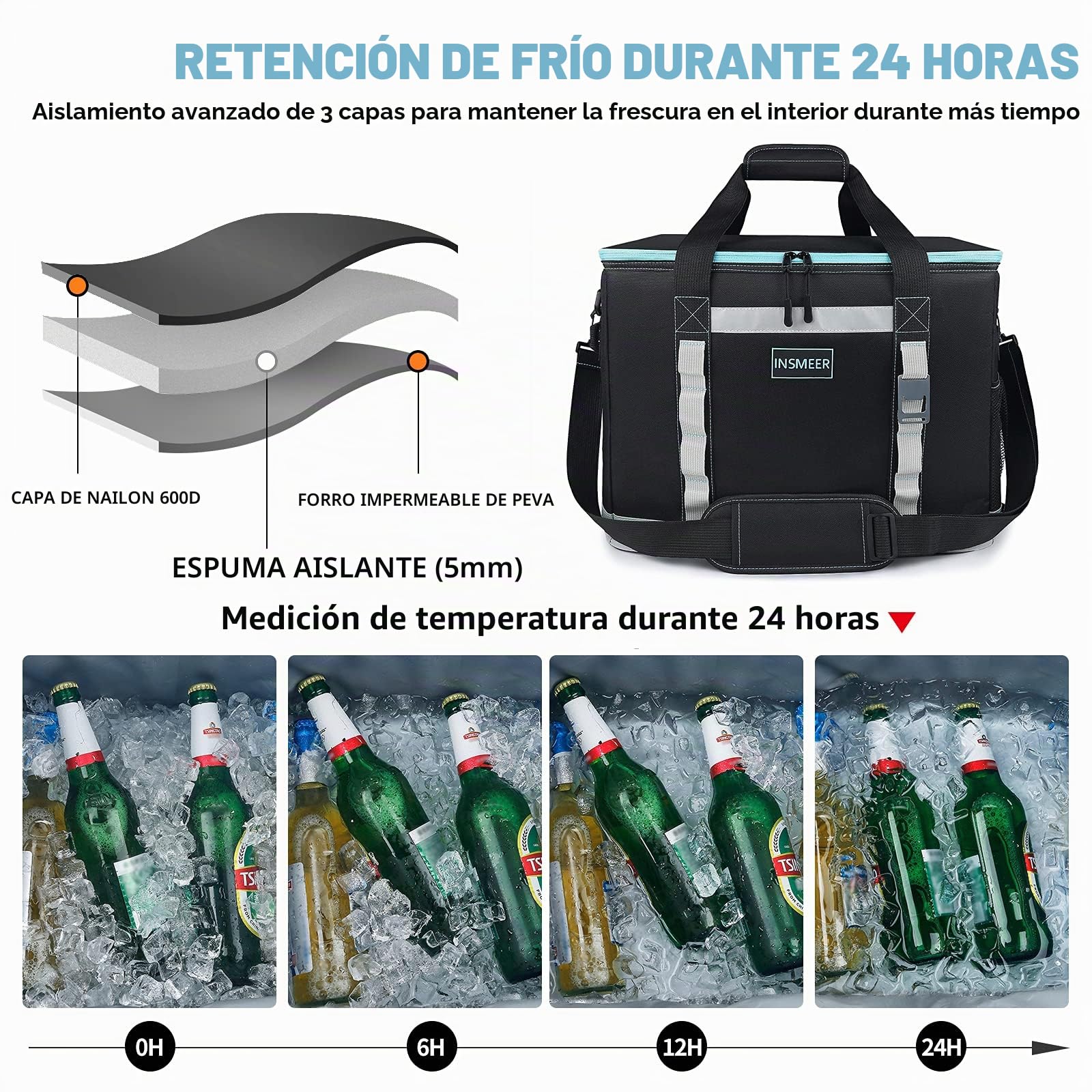 INSMEER Bolsa térmica Grande 65 latas, a Prueba de Fugas aislada Plegable fácil de Limpiar con abridor de Botellas y Correa de Hombro extraíble, Adecuada para Playa,Picnic,Compras,Camping, 48 L