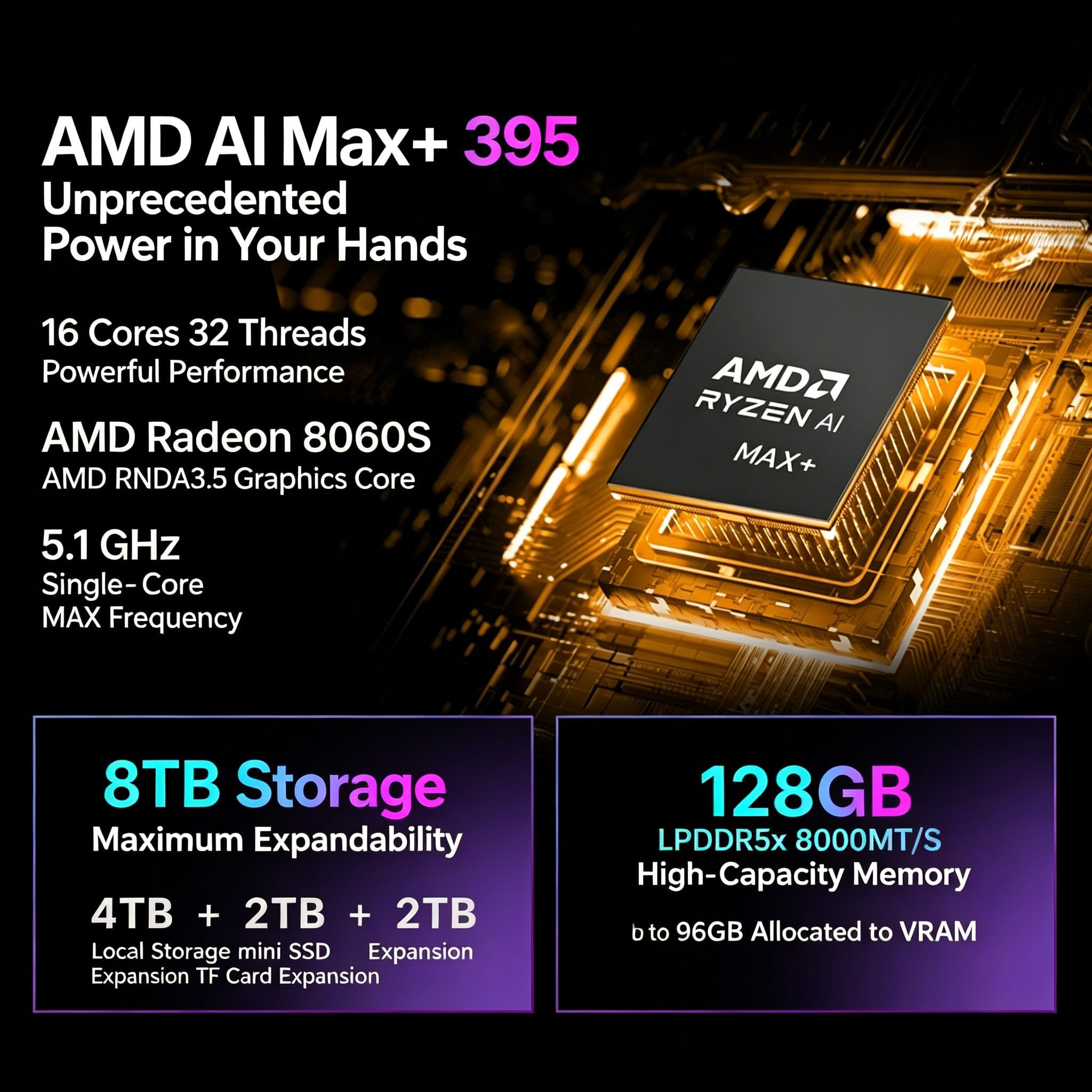 OneXFly APEX - Palmare da gioco con processore AMD Ryzen AI Max+395 GPU Radeon 8060S, PC da gioco con display da 8 pollici bianco con custodia protettiva + supporto ecologico (64 GB RAM + SSD 2 TB)