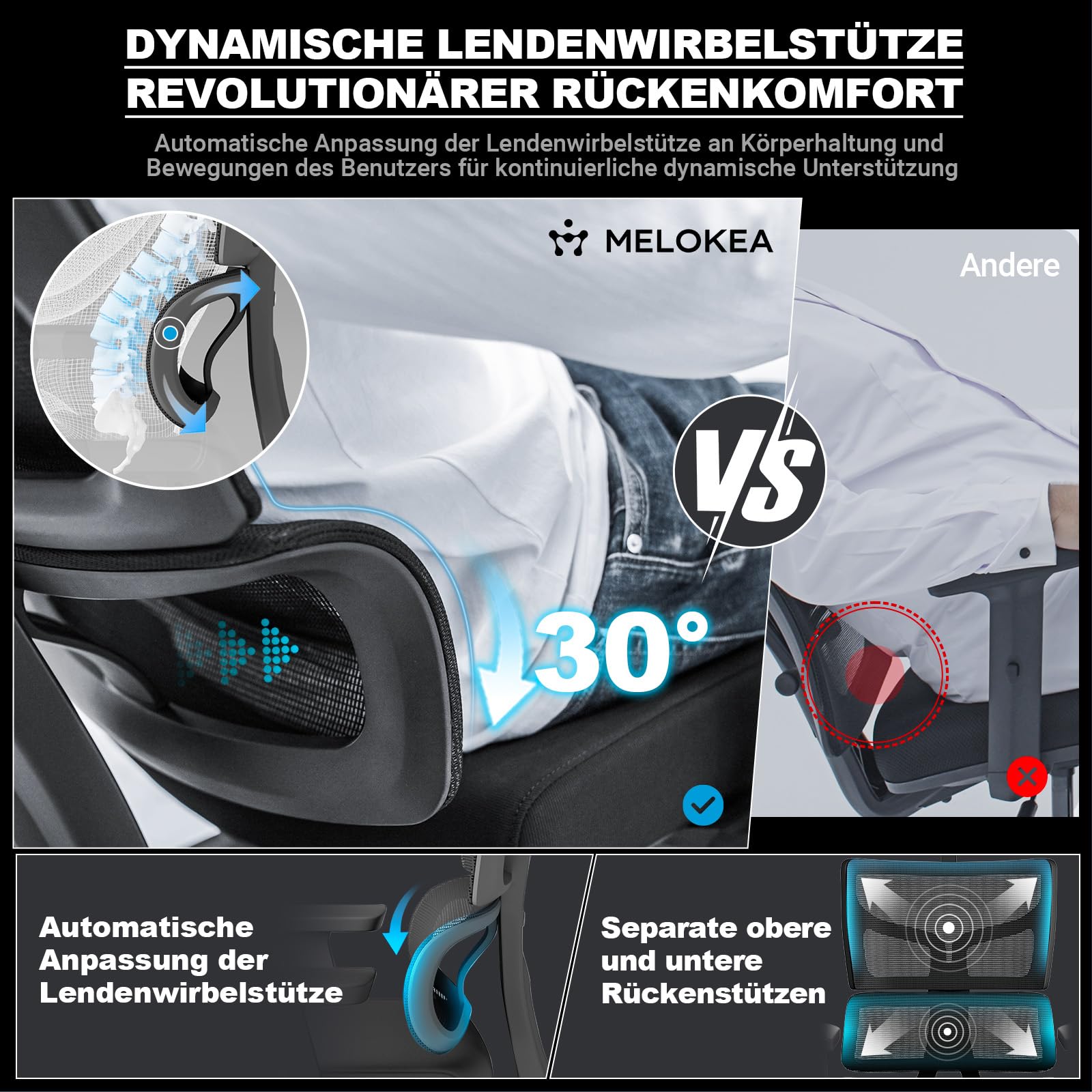 MELOKEA Bürostuhl 200kg, 3-Stufen-Verriegelung, Bürostuhl Ergonomisch XXL, Breiter und Großer, für Körpergröße 160-202 cm, 3D Breit Armlehnen, Dynamische Lendenstütze, Schreibtischstuhl XXL