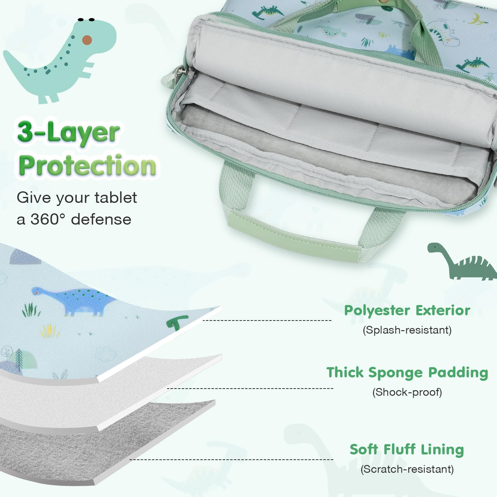 MoKo 10-12.5 Inch Kids Tablet Sleeve Carrying Case for Fire HD 10 13th/11th Gen, Fire HD 8/7 Kids 2022, Tablet Bag with Shoulder Strap for 10/10.1 Inch Android 12/13, Green Dinosaur
