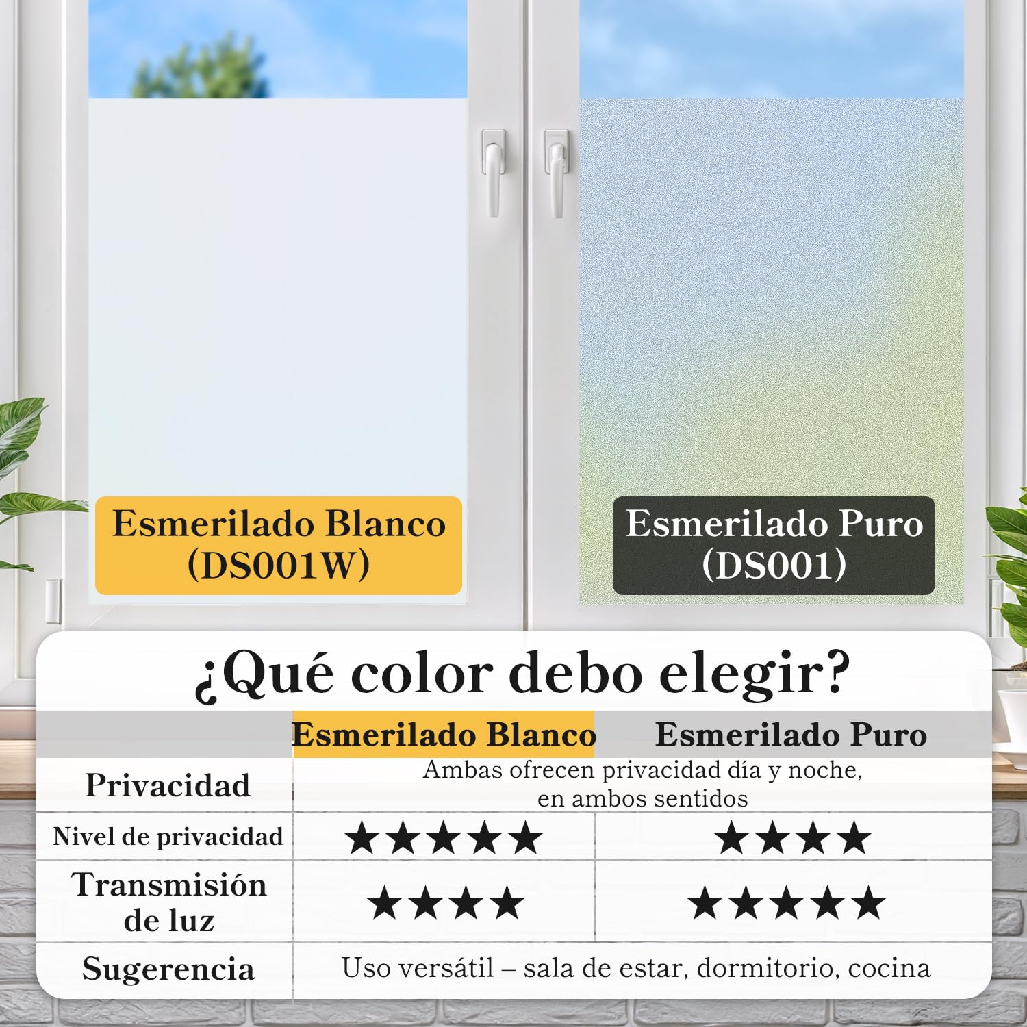 DUOFIRE Vinilo para Ventana de Privacidad Vinilo de Ventana Esmerilada Decorativa del Película de Ventana Autoadhesiva Sin Pegamento Película para Vidrio Anti-UV (60cm X 300cm, DS001)