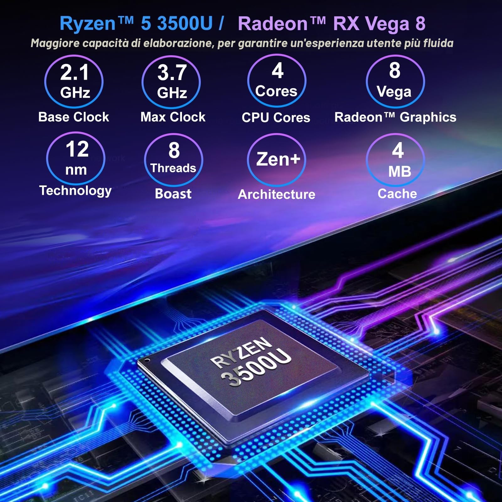 DREAMFYRE - Computer portatile Ryzen 5 Processore (fino a 3,70 GHz), 16 GB RAM, 512 GB SSD, schermo FHD 1920 x 1080, Wi-Fi 5 Dual Band, PC portatile versatile per ufficio, studenti e telelavoro.