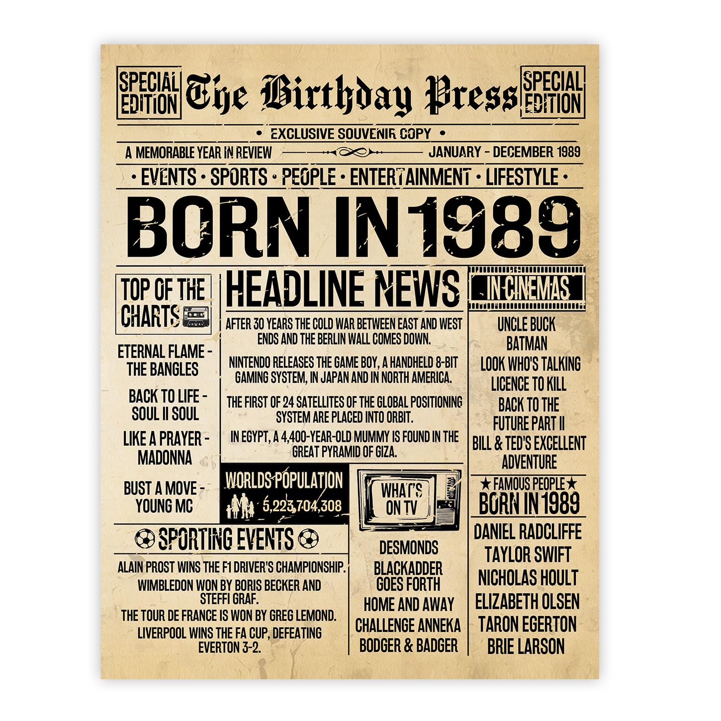 Stuff4 Women's 1989 37Th Birthday Poster Unframed - Born In Vintage Newspaper - Happy 37Th Birthday Gifts For Men Retro Back In 8X10 Inch Decor Decoration Bday Party