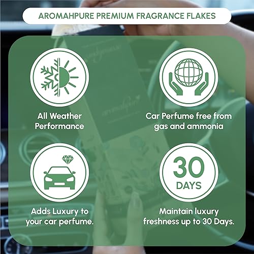 Miniatura 6 de Aromahpure Fragancia de perfume para automóvil (1.07 onzas cada uno), menta fresca, perfumes y ambientadores de lujo para colgar  Ambientador de