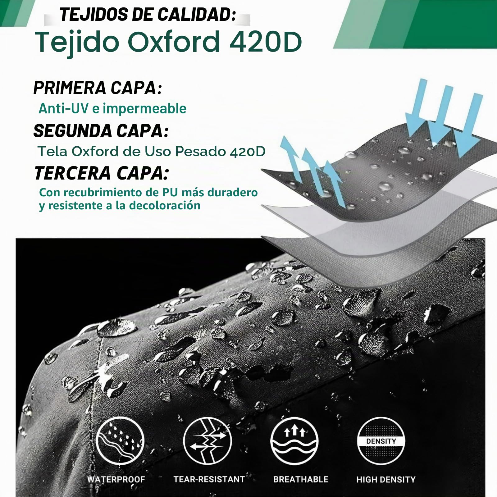 Funda Impermeable para Refrigerador y Congelador Vertical, Tela Oxford 420D - Protección para Refrigeradores de Bebidas y Congeladores Exteriores (Gris, 59 * 59 * 143cm)