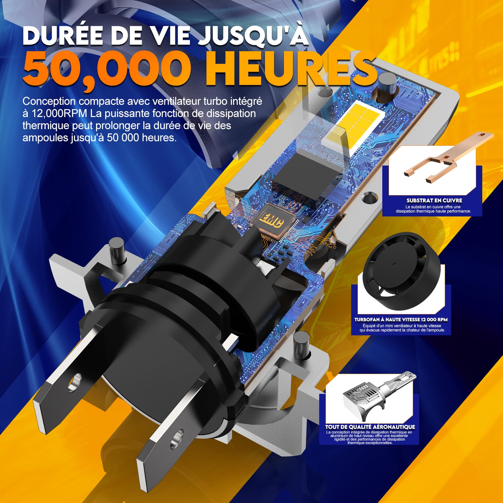 Ampoule H7 LED 600% 6500K Lumière Blanche, 32000LM | 100W 1:1 Mini Taille Ampoule H7, 70000+ Heures De Vie, Plug and Play Installation Facile, IP68 Imperméable, 2 Pièces