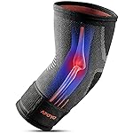 APOYO Elbow Brace for Tendonitis and Tennis Elbow, Compression Sleeve for Arthritis, Workouts, Reduce Joint Pain During Fitness Activity (XX-Large)