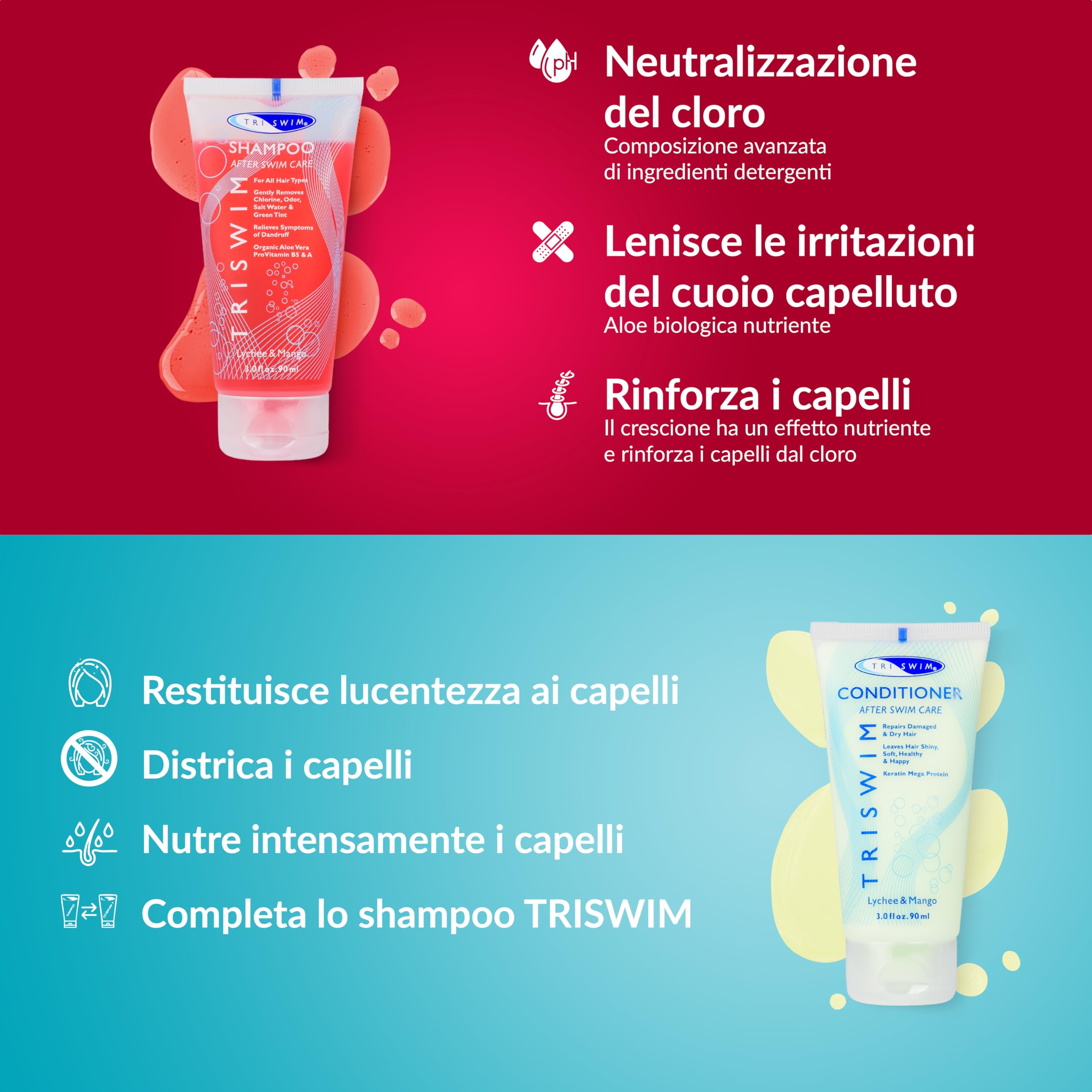 TRISWIM - Premium Set Da Viaggio Dopo Aver Nuotato Per La Rimozione Del Cloro, Bagnoschiuma, Shampoo Idratante, Lozione Corpo Anti Cloro, Balsamo Capelli Per Nuotatori (4x90ml)