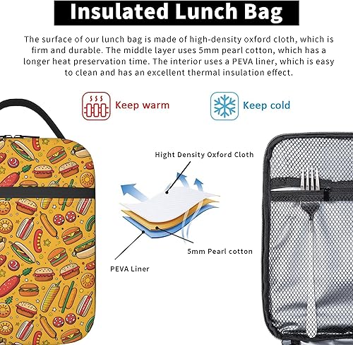 Miniatura 5 de Bolsa de almuerzo para mujeres y hombres, lonchera aislada, reutilizable, a prueba de fugas, para oficina, trabajo, playa o viajes