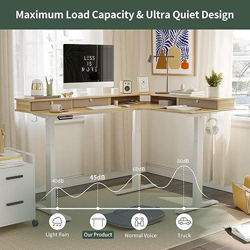 Miniatura 7 de FEZIBO - Escritorio de pie de 63 pulgadas con motor triple y en forma de L, 3 cajones, altura ajustable, esquinero, sistema eléctrico, con tablero